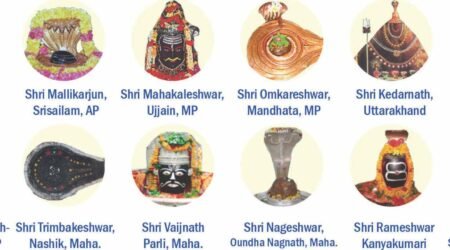 12 Jyotirlinga In India- Know the Name & Place