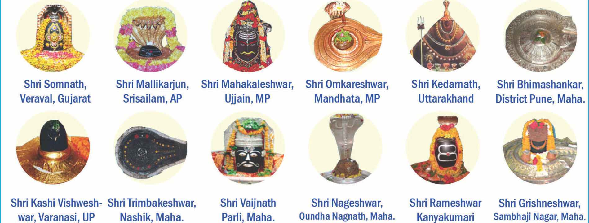 12 Jyotirlinga In India- Know the Name & Place